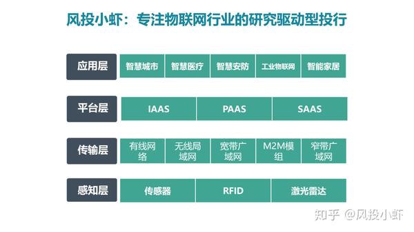 融资顾问市场分析(融资顾问的职责是什么)四平市