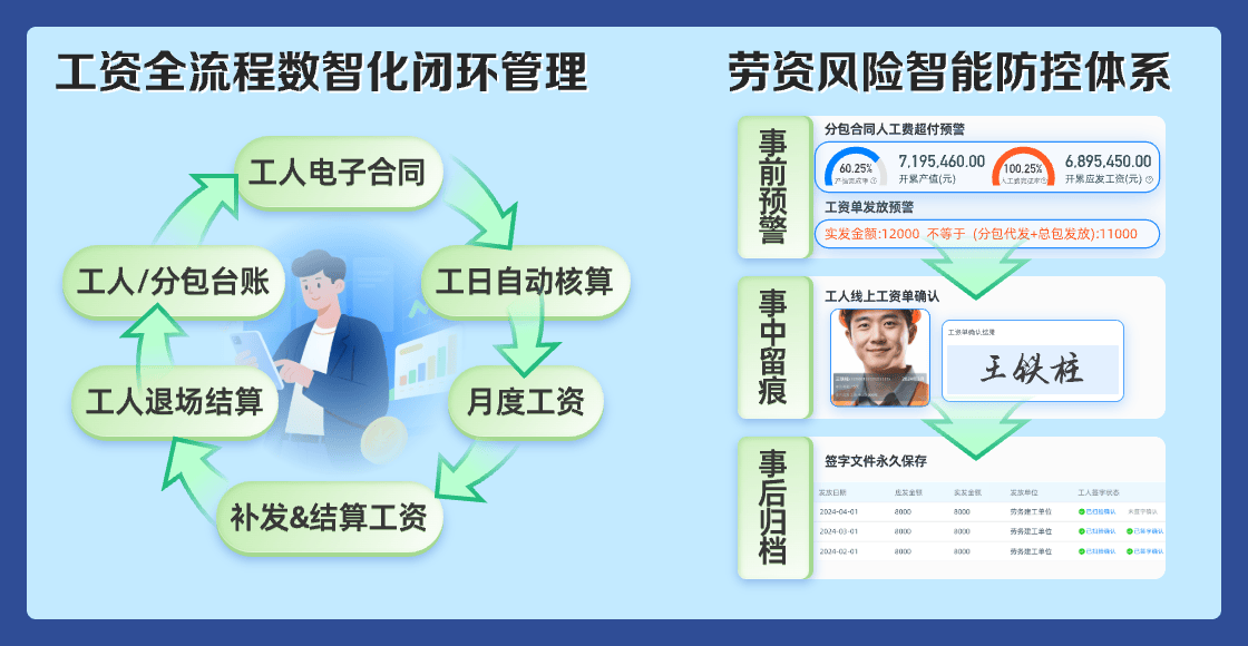 整合项目管理服务(项目整合管理的主要工作是)四平市